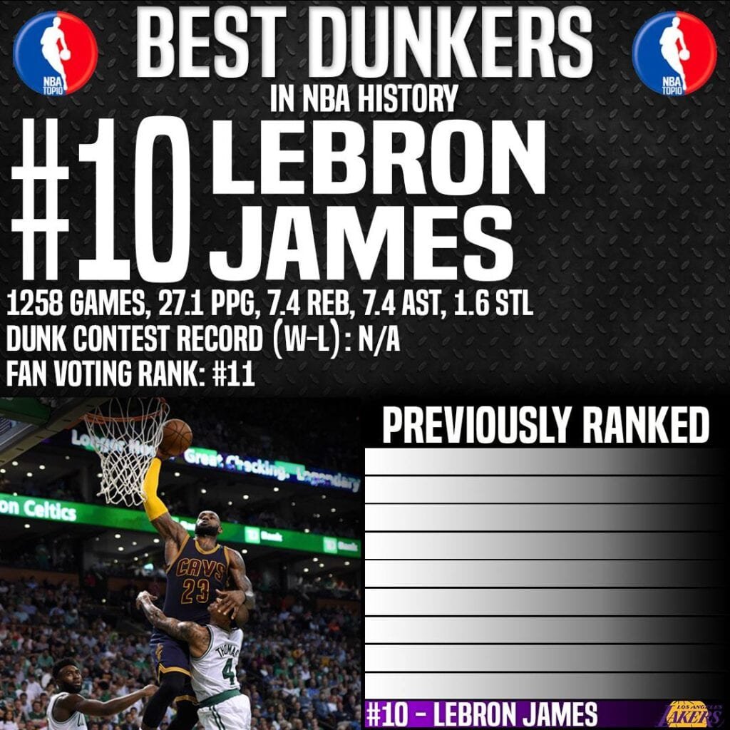 Best Dunkers Ever - #10 LeBron James