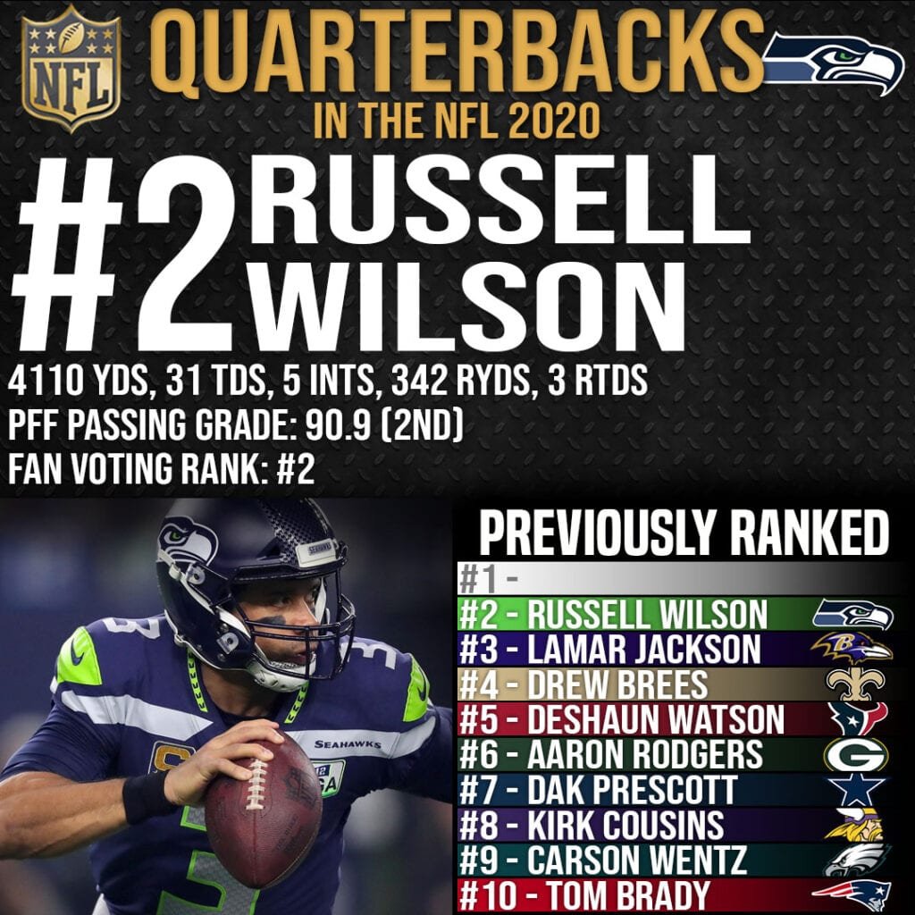 Best Quarterbacks in the NFL - #2 Russell Wilson