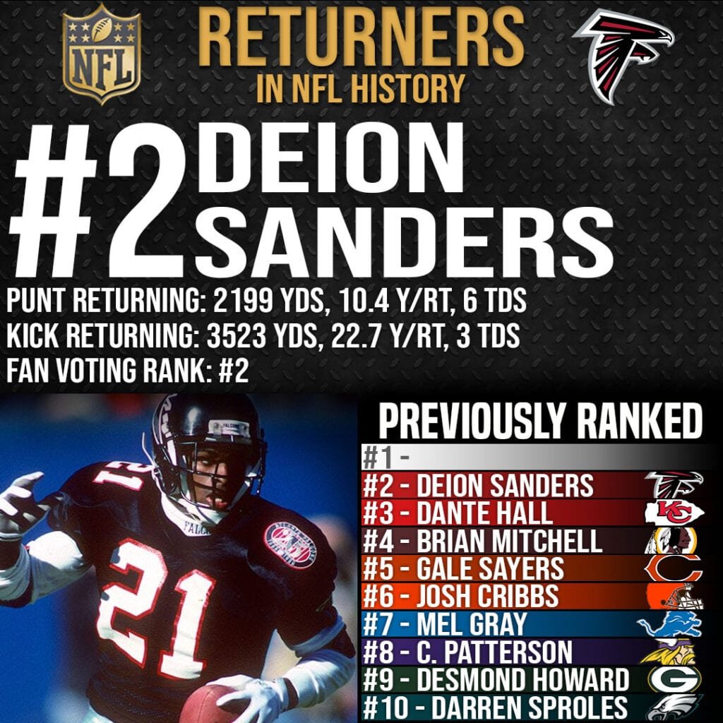 Top 10 Best Returners in NFL History - #2 Deion Sanders