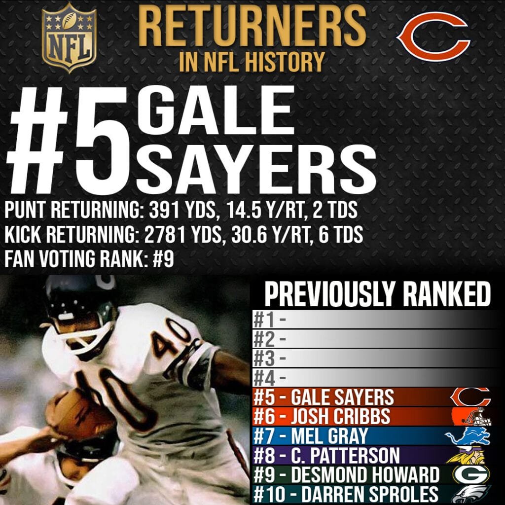 Top 10 Returners in NFL History - #5 Gale Sayers