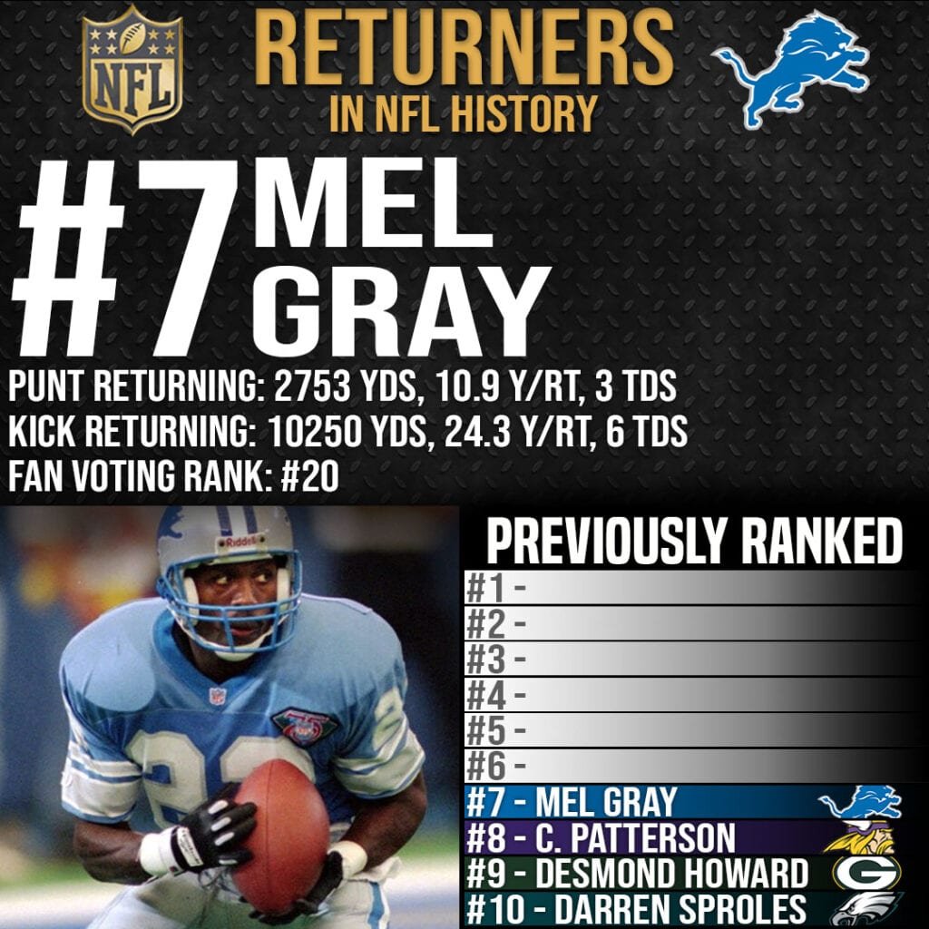 Top 10 Best Returners in NFL History - #7 Mel Gray