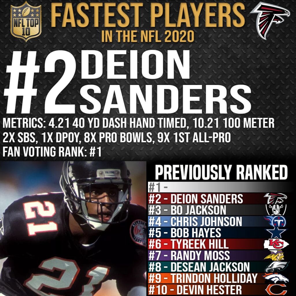 Top 10 Fastest Players in NFL History - #2 Deion Sanders