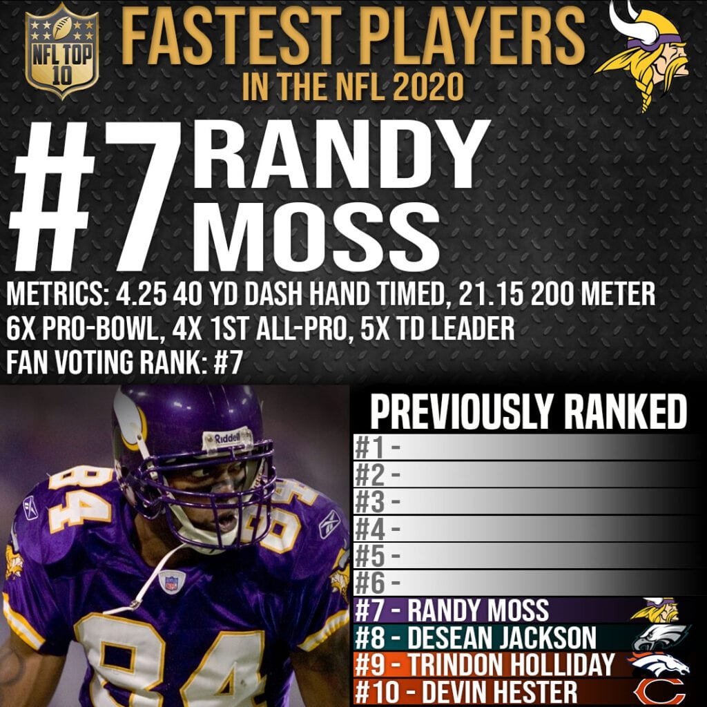 Top 10 Fastest Players in NFL History - #7 Randy Moss