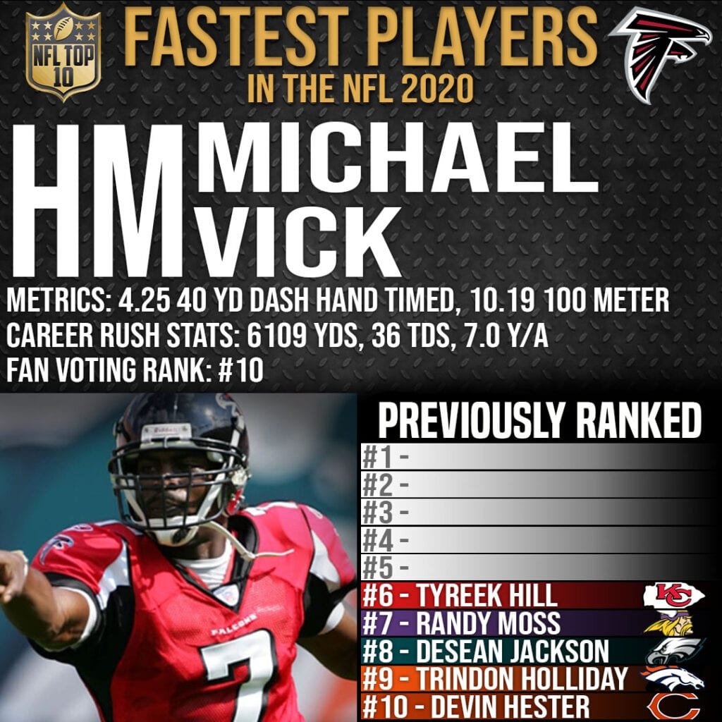 Top 10 Fastest NFL Players Ever - Honorable Mention Michael Vick