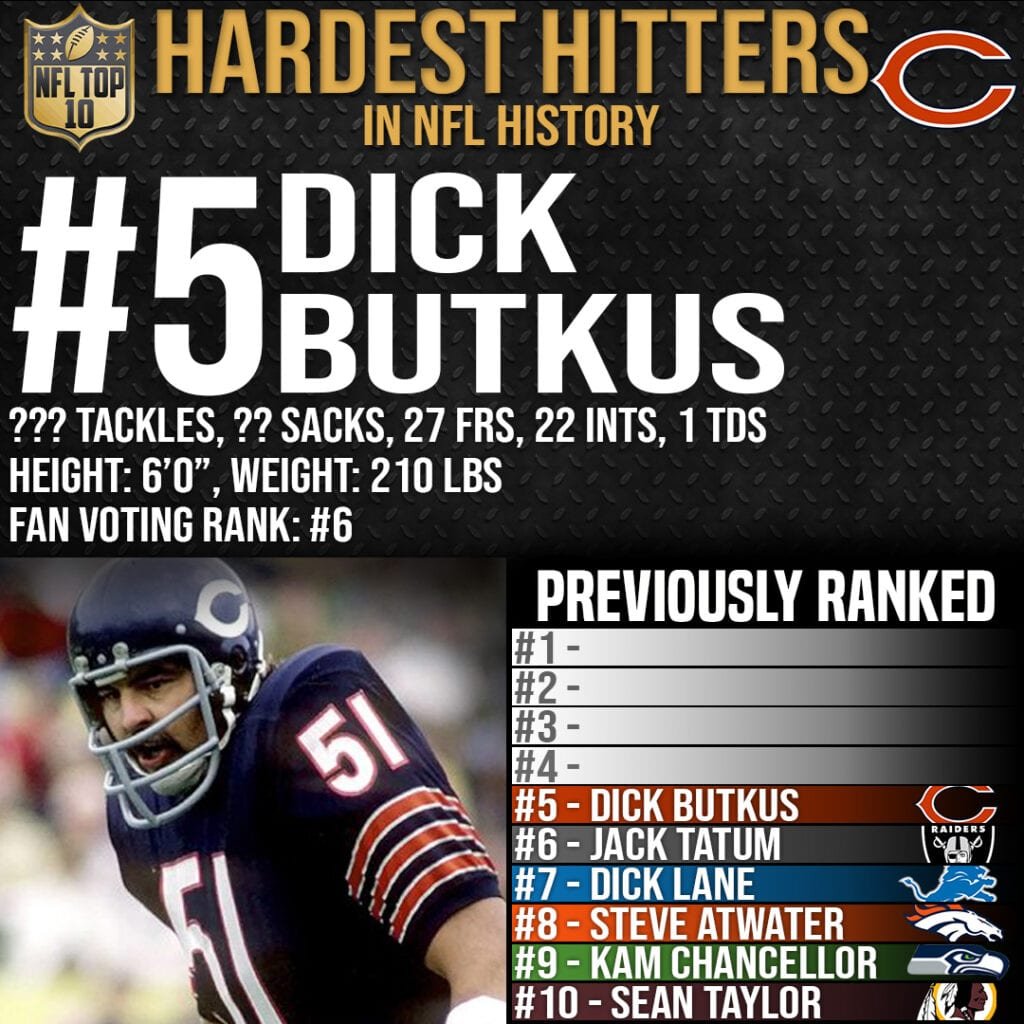 Top 10 Hardest Hitters Ever - #5 Dick Butkus