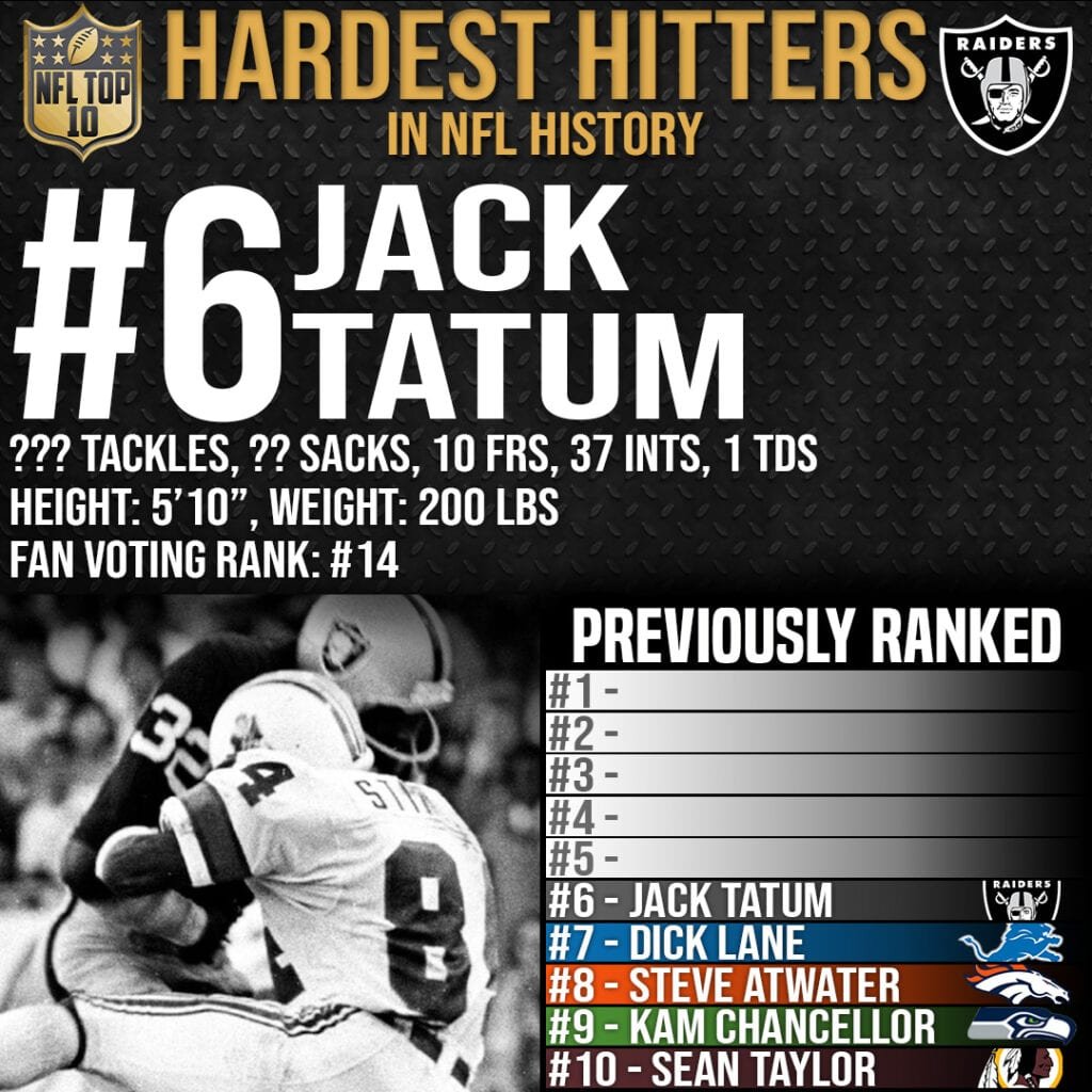 Top 10 Hardest Hitters Ever - #6 Jack Tatum