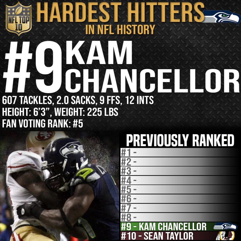 Top 10 Hardest Hitters Ever - #9 Kam Chancellor