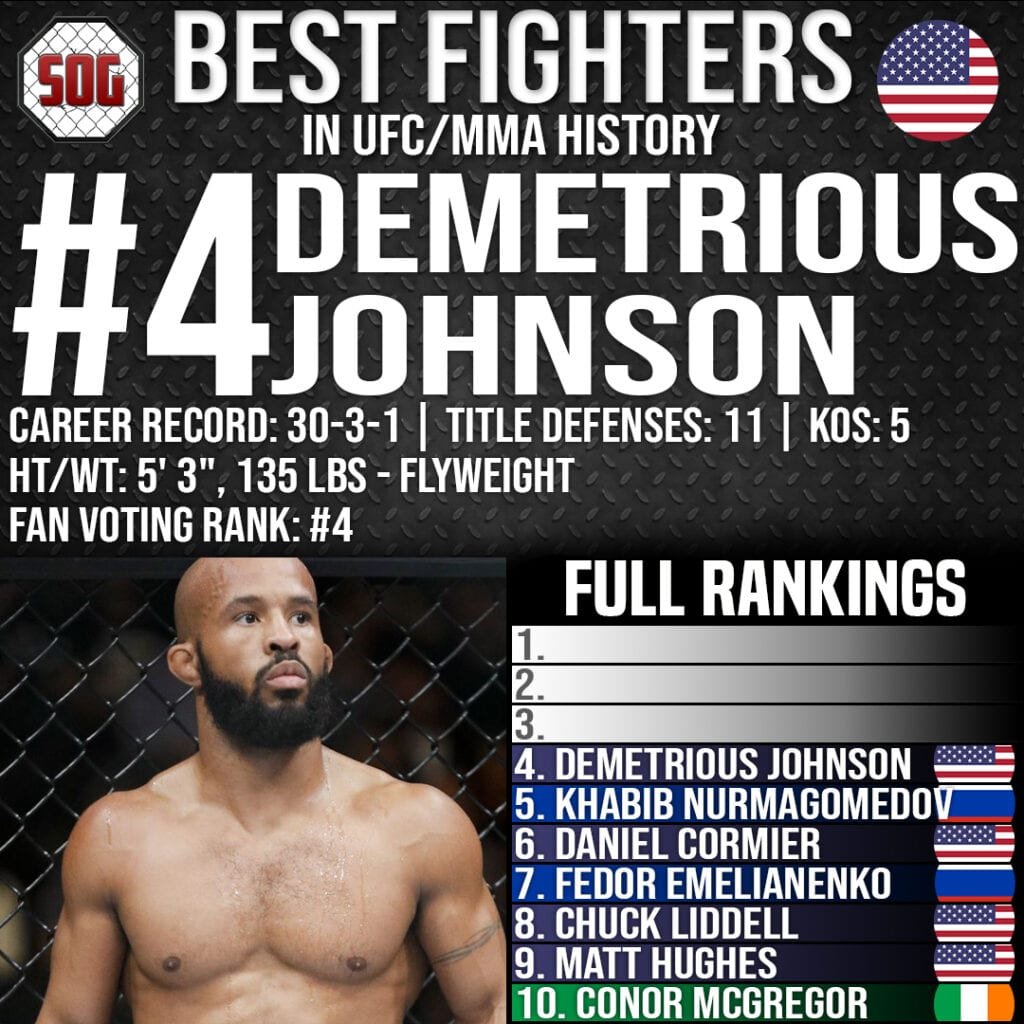 Top 10 Best UFC Fighters Ever - #4 Demetrious Johnson