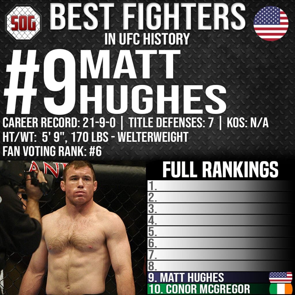 Top 10 Best Fighters Ever - #9 Matt Hughes
