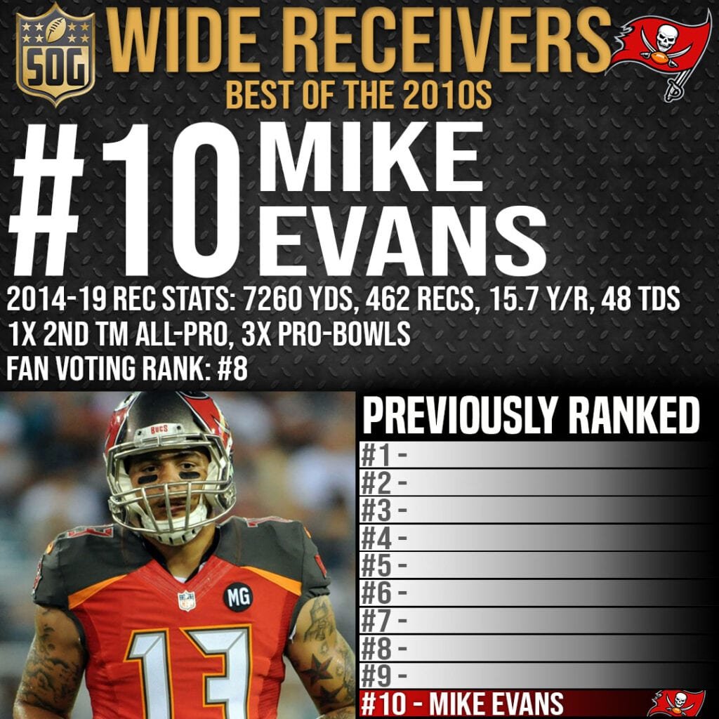 Top 10 Best Wide Receivers of the 2010s - #10 Mike Evans
