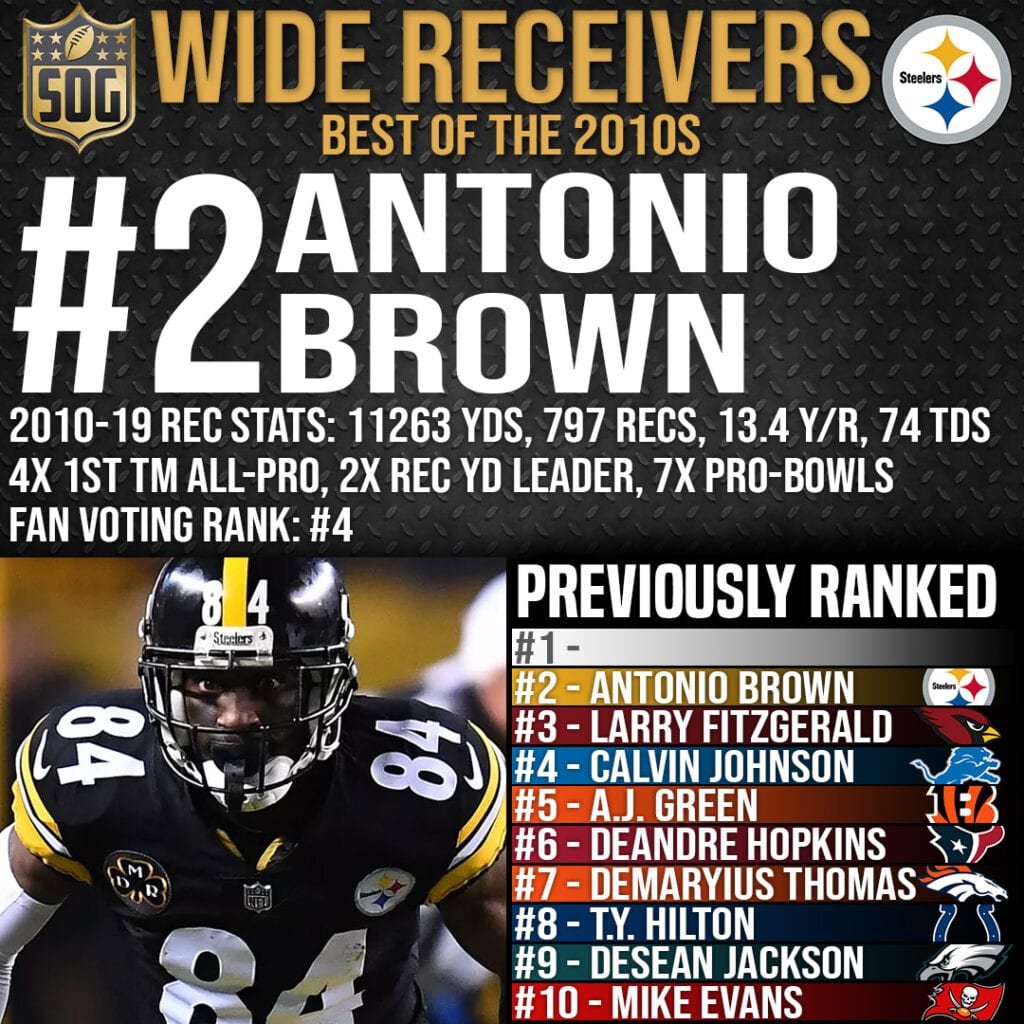 Top 10 Best Wide Receivers of the 2010s - #2 Antonio Brown