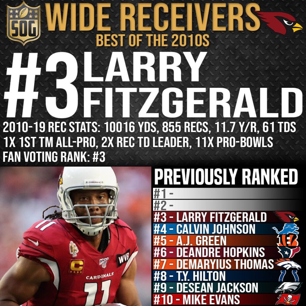 Top 10 Best Wide Receivers of the 2010s - #3 Larry Fitzgerald