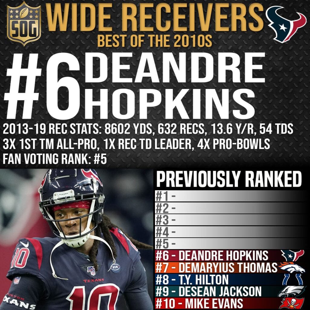 Top 10 Best Wide Receivers of the 2010s - #6 DeAndre Hopkins