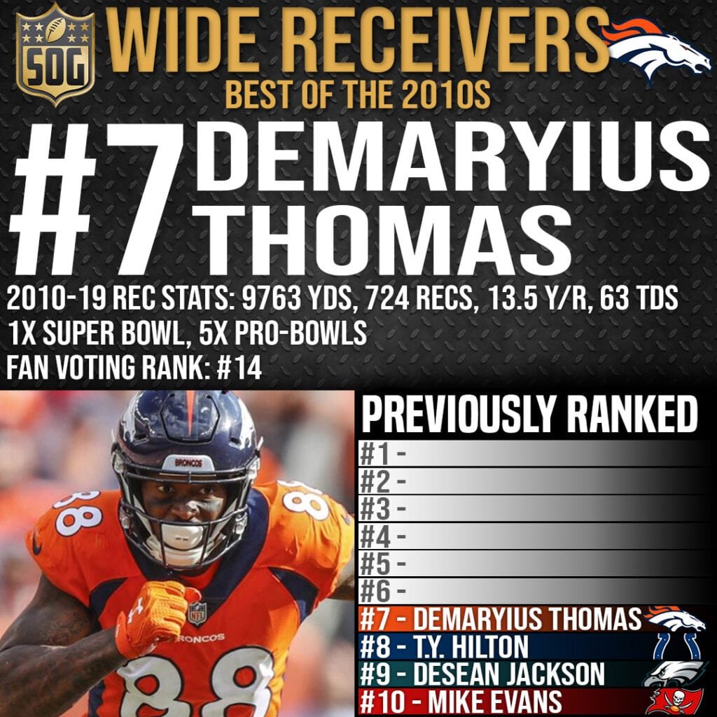 Top 10 Best Wide Receivers of the 2010s - #7 Demaryius Thomas