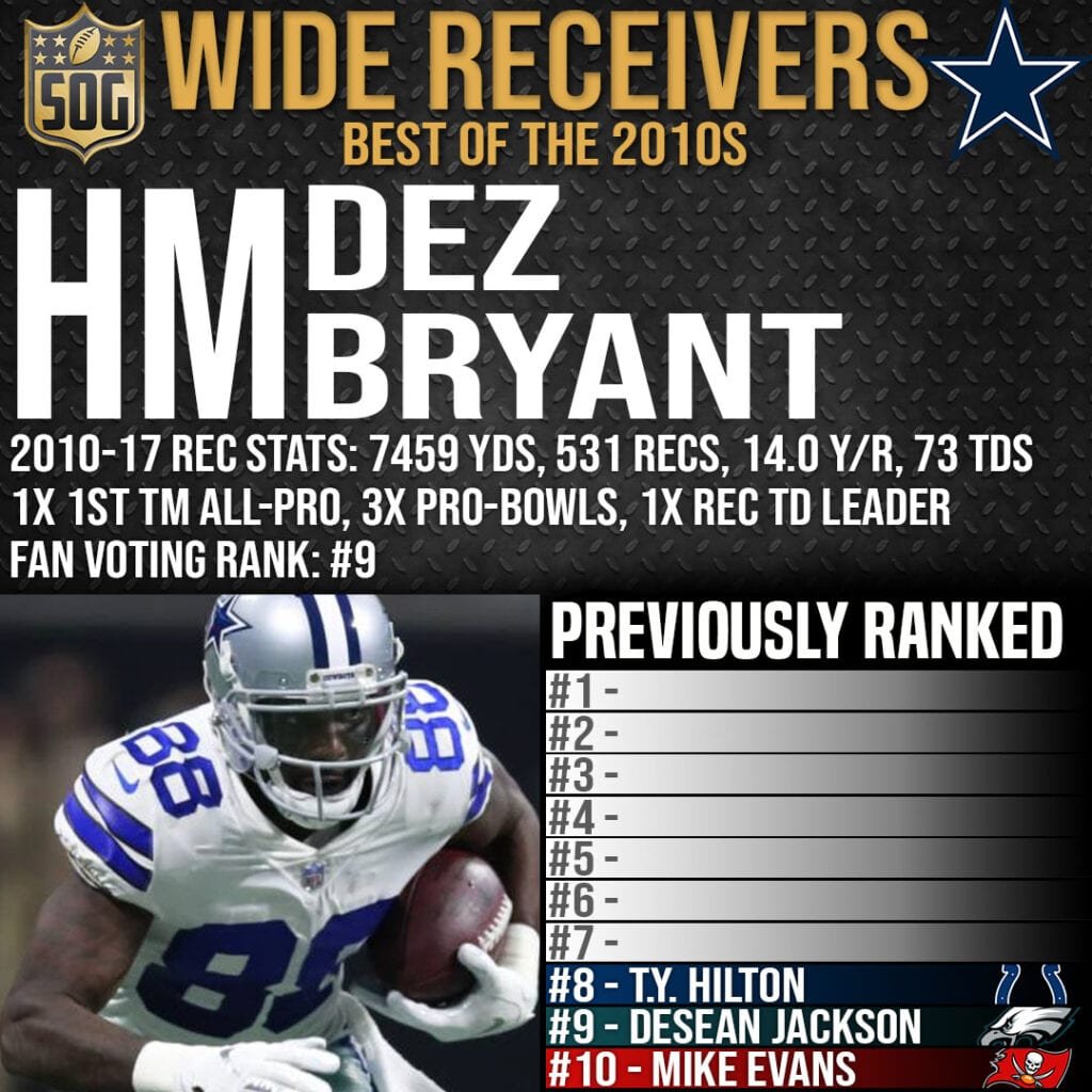 Top 10 Best Wide Receivers of the 2010s - Honorable Mention Dez Bryant
