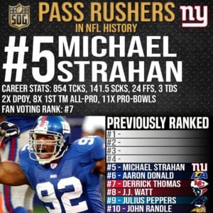 NFL Top 10 Best Pass Rushers Ever - #5 Michael Strahan
