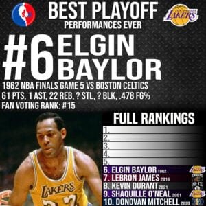 NBA Top 10 Best Playoff Performances Ever - #6 Elgin Baylor