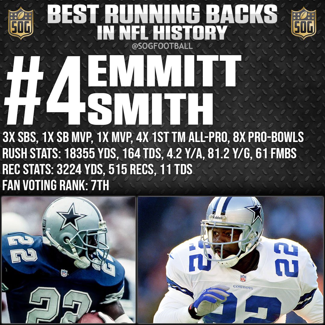 Top 10 Best Running Backs in NFL History - #4 Emmitt Smith