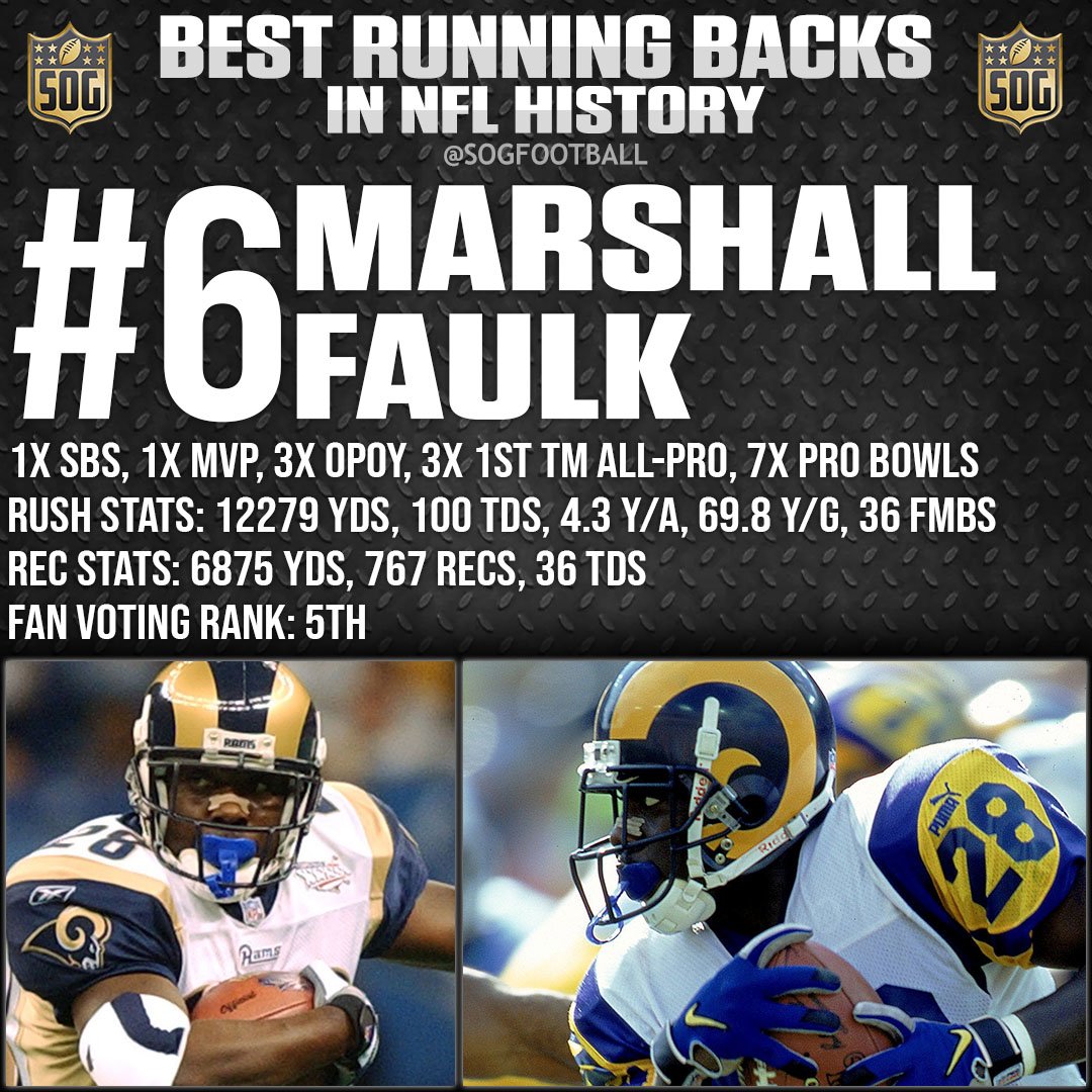 Top 10 Best Running Backs in NFL History - #6 Marshall Faulk