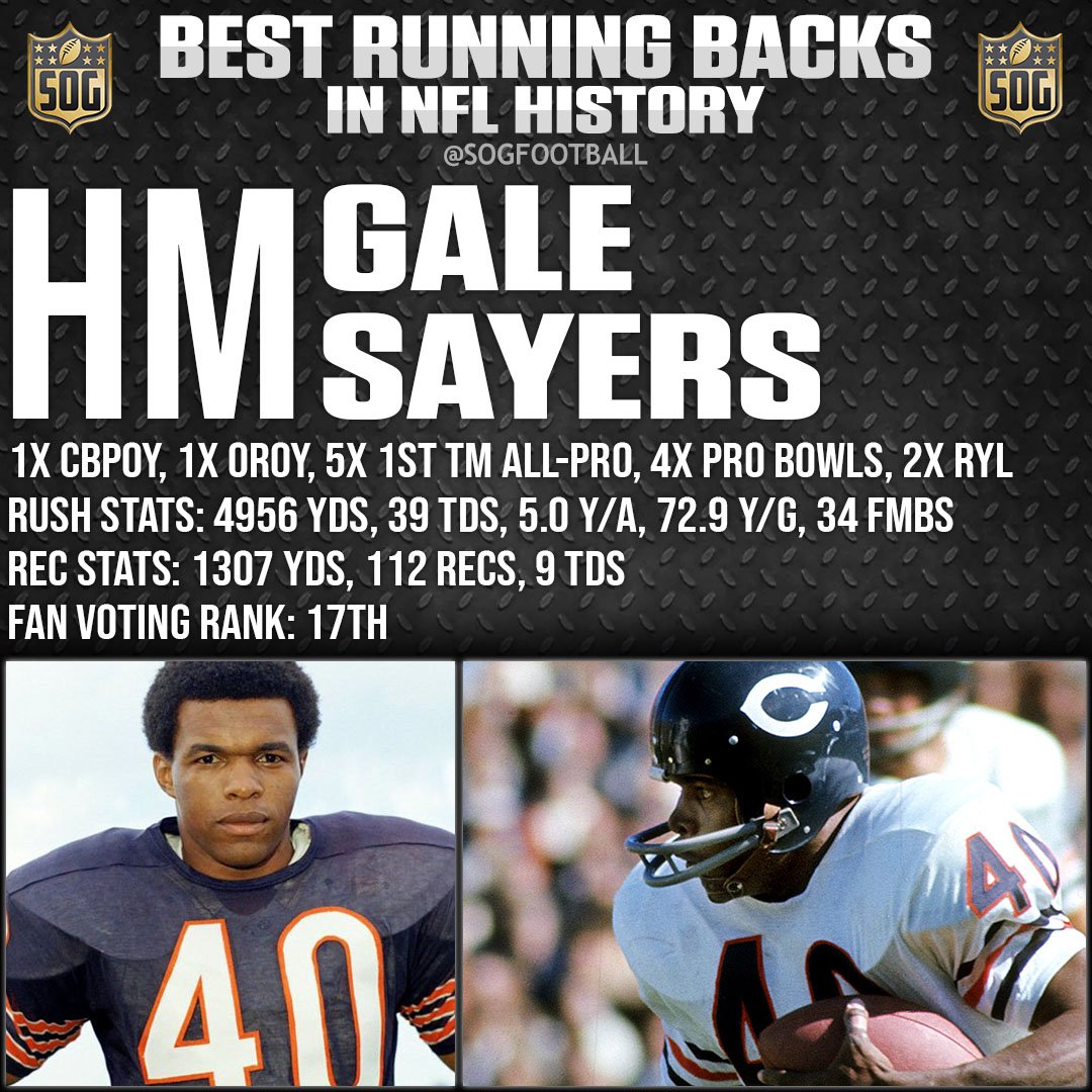 Best Running Backs of All Time - Greatest Top 10 Ever - News