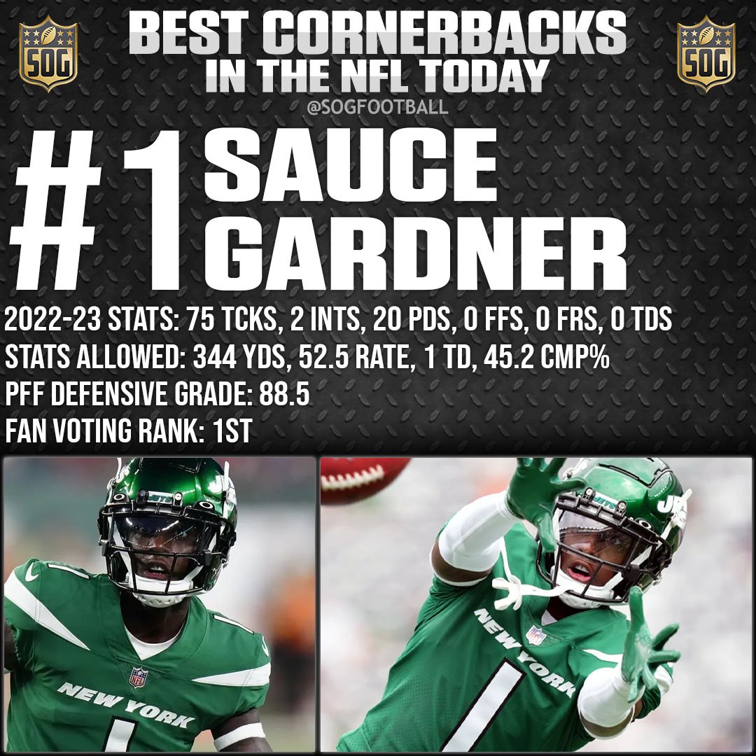 Top 10 Best Cornerbacks in the NFL Today 2023 - #1 Ahmad Sauce Gardner