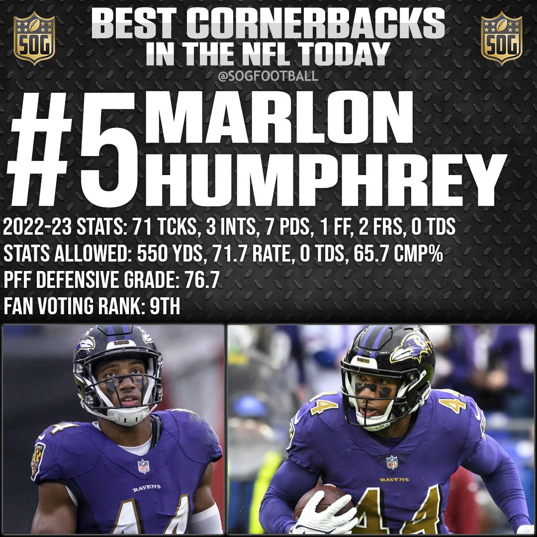 Top 10 Best Cornerbacks in the NFL Today 2023 - #5 Marlon Humphrey