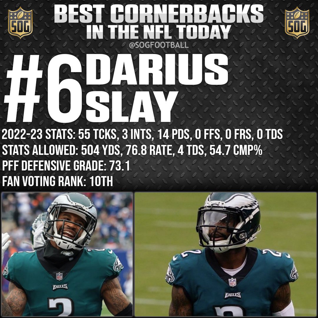 Top 10 Best Cornerbacks in the NFL Today 2023 - #6 Darius Slay