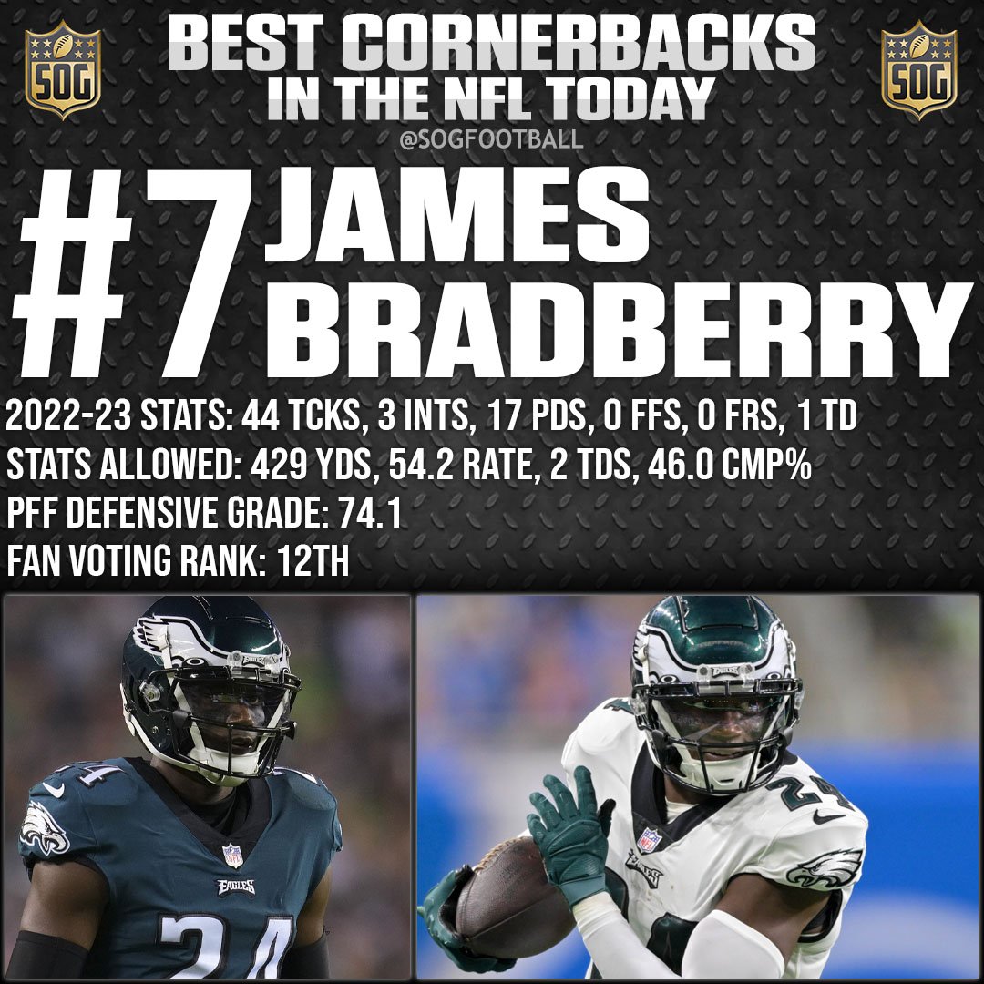 Top 10 Best Cornerbacks in the NFL Today 2023 - #7 James Bradberry