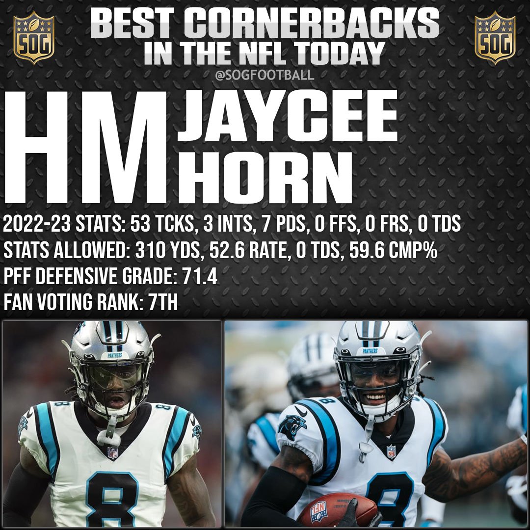 Top 10 Best Cornerbacks in the NFL Today 2023 - Honorable Mention Jaycee Horn