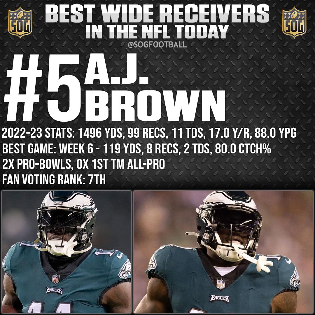 Top 10 Best Wide Receivers in the NFL Today - #5 A.J. Brown