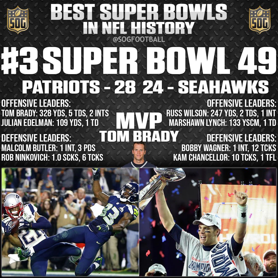 Top 10 Greatest Super Bowl Games of All-Time - #3 Super Bowl 49 - New England Patriots vs Seattle Seahawks