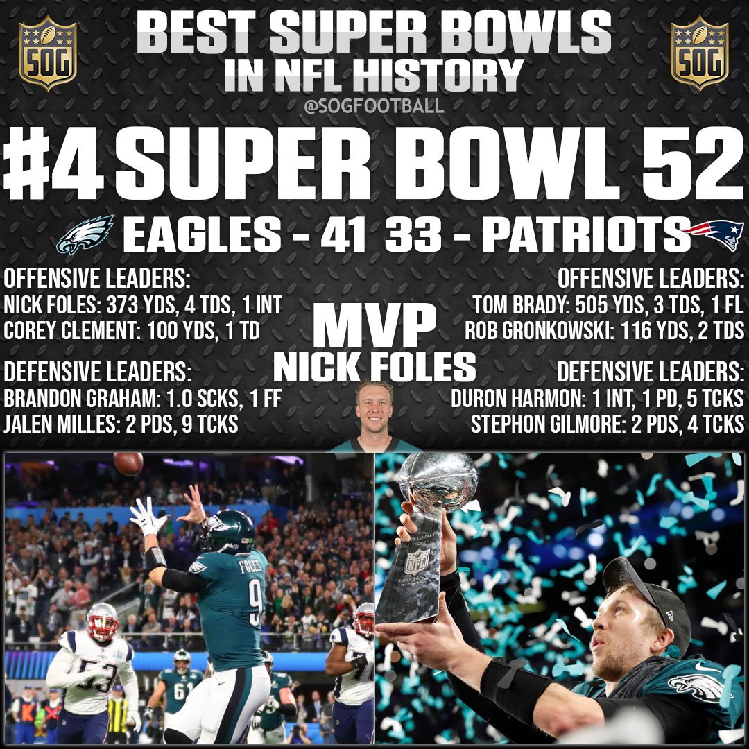 Top 10 Greatest Super Bowl Games of All-Time - #4 Super Bowl 52 - Philadelphia Eagles vs New England Patriots