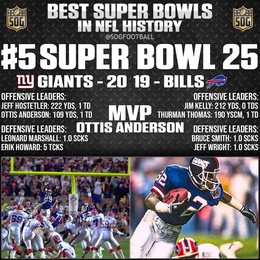 Top 10 Greatest Super Bowl Games of All-Time - #5 Super Bowl 25 - New York Giants vs Buffalo Bills