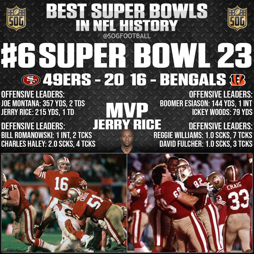 Top 10 Greatest Super Bowl Games of All-Time - #6 Super Bowl 23 - San Francisco 49ers vs Cincinatti Bengals