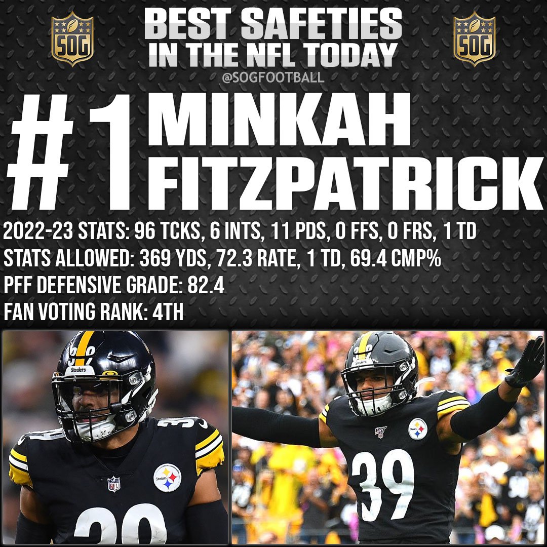 Top 10 Best Safeties in the NFL Today 2023 - #1 Minkah Fitzpatrick