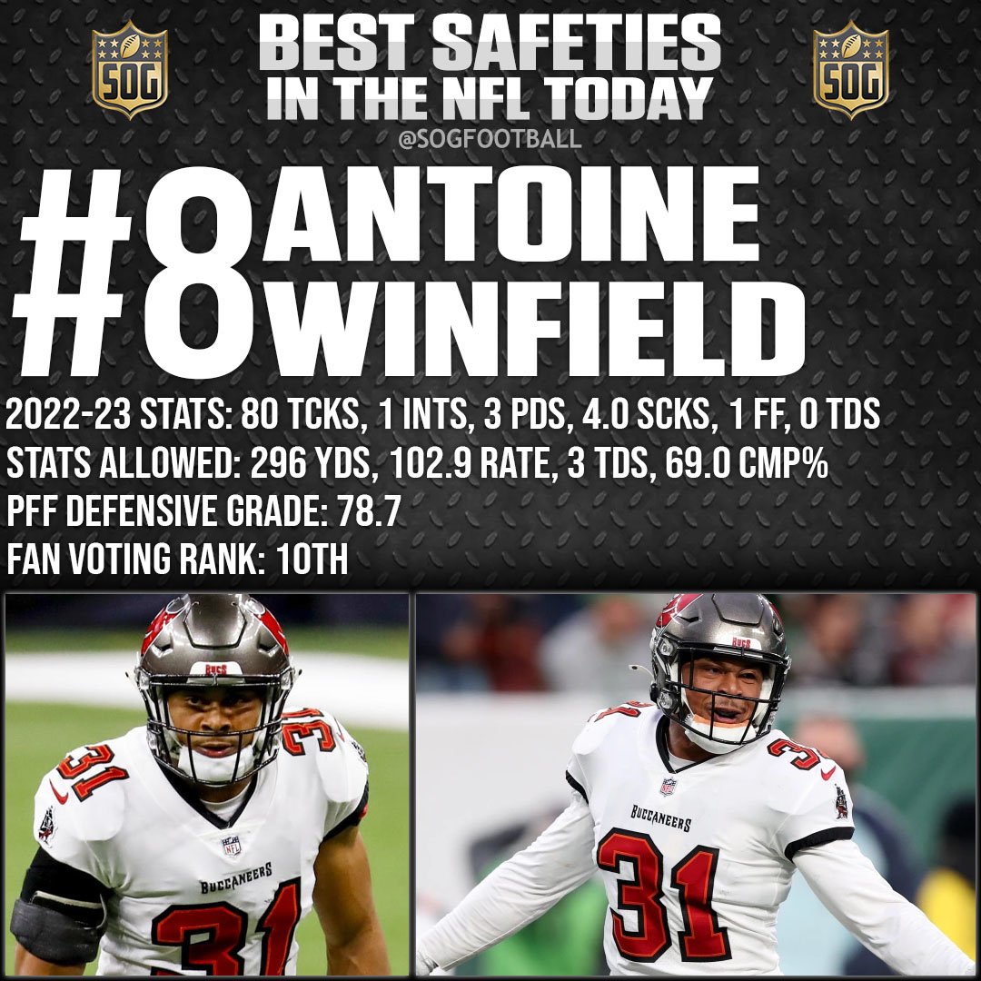Top 10 Best Safeties in the NFL Today 2023 - #8 Antoine Winfield