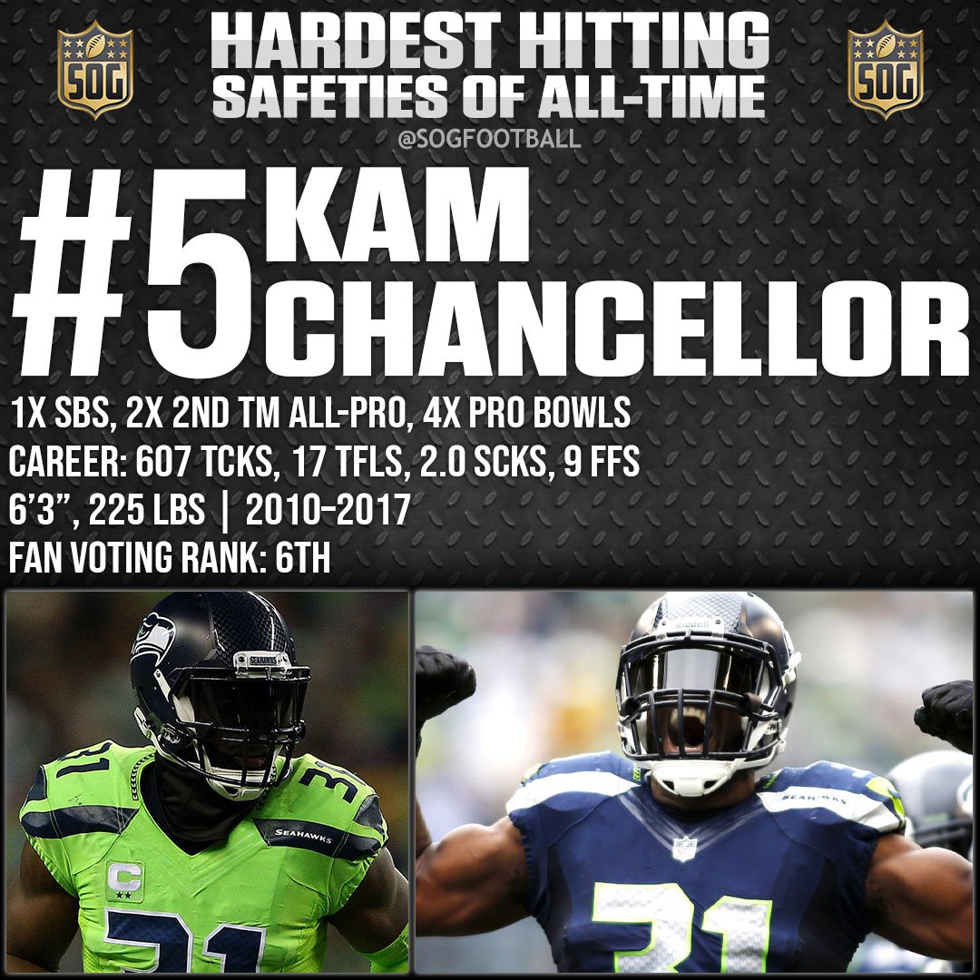 Top 10 Hardest Hitting Safeties of All-Time - #5 Kam Chancellor