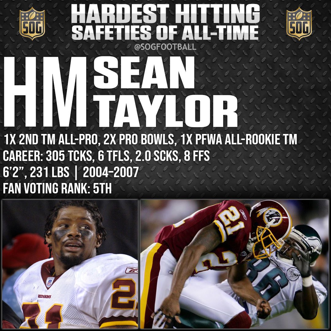 Top 10 Hardest Hitting Safeties of All-Time - Honorable Mention Sean Taylor