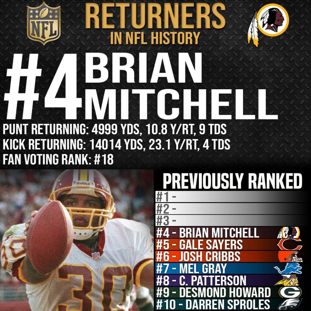 Top 10 Best Kick Returners & Punt Returners in NFL History Page 3 of