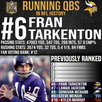 NFL Top 10 Best Running Quarterbacks Ever - Page 2 Of 4 - SOG Sports