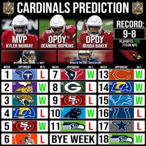 cardinals record