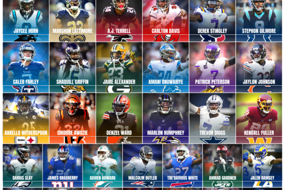 Best Wide Receivers In The Nfl Tier List 2022 Going Into Week 2 Sog