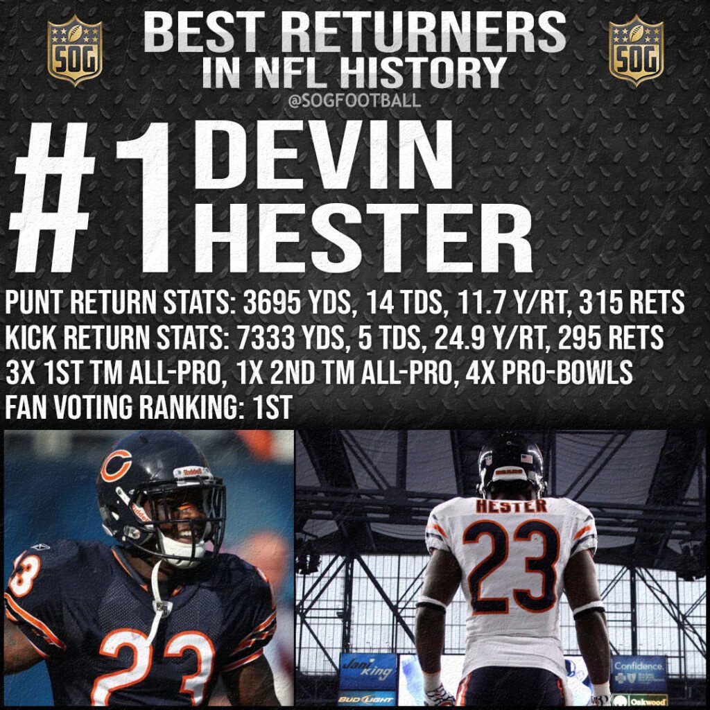 Top 10 Best Returners in NFL History SOG Sports