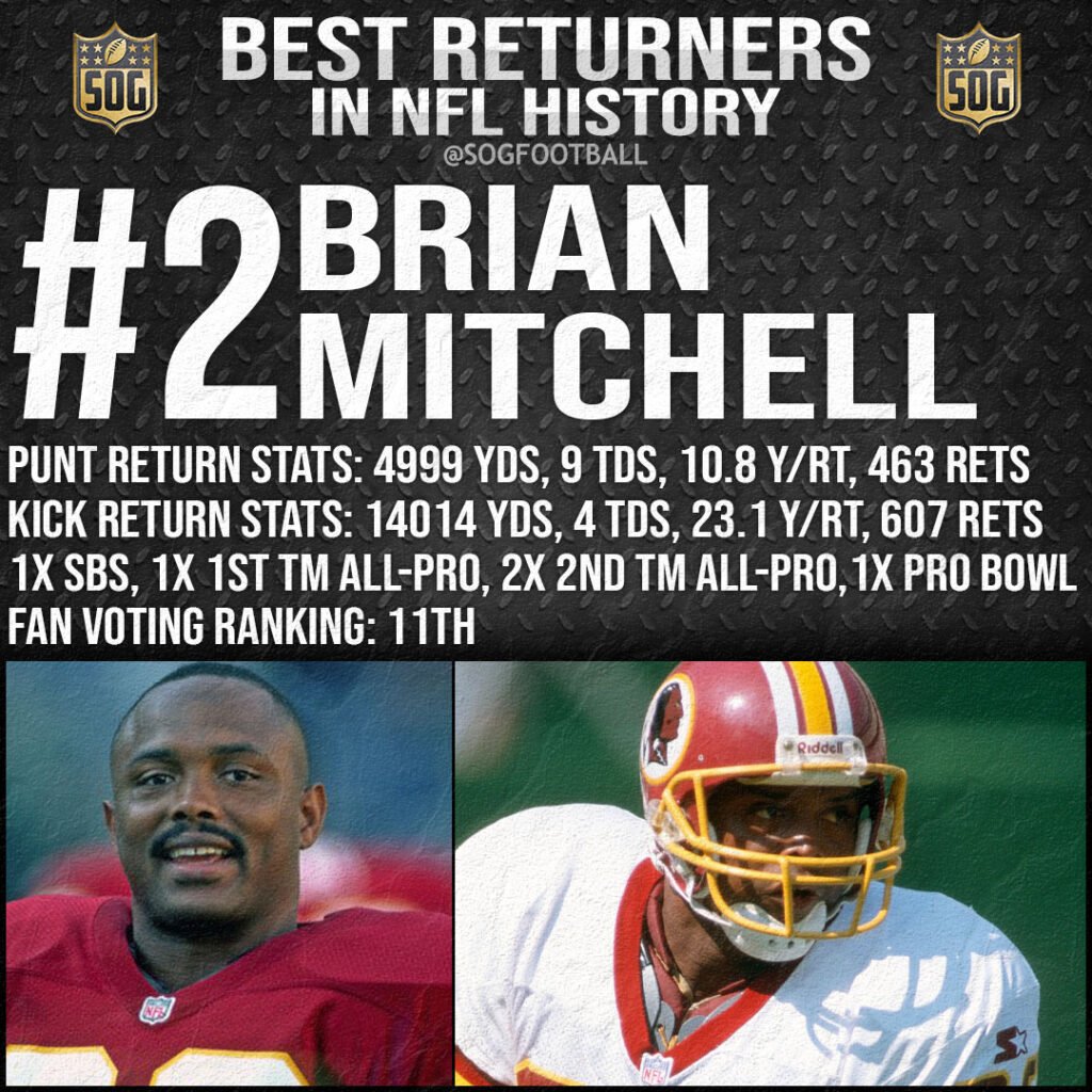 Top 10 Best Returners in NFL History SOG Sports