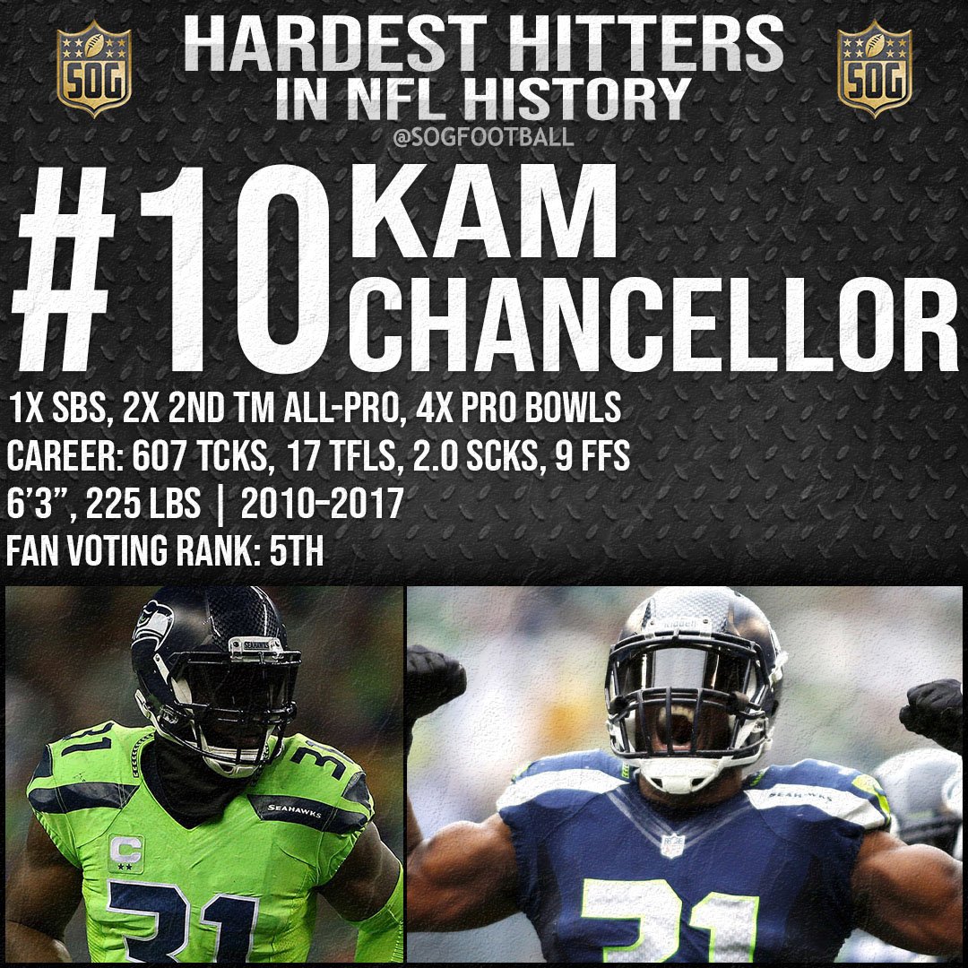 Top 10 Hardest Hitters in NFL History SOG Sports
