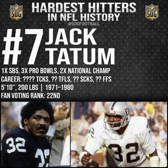 Top 10 Hardest Hitters in NFL History SOG Sports