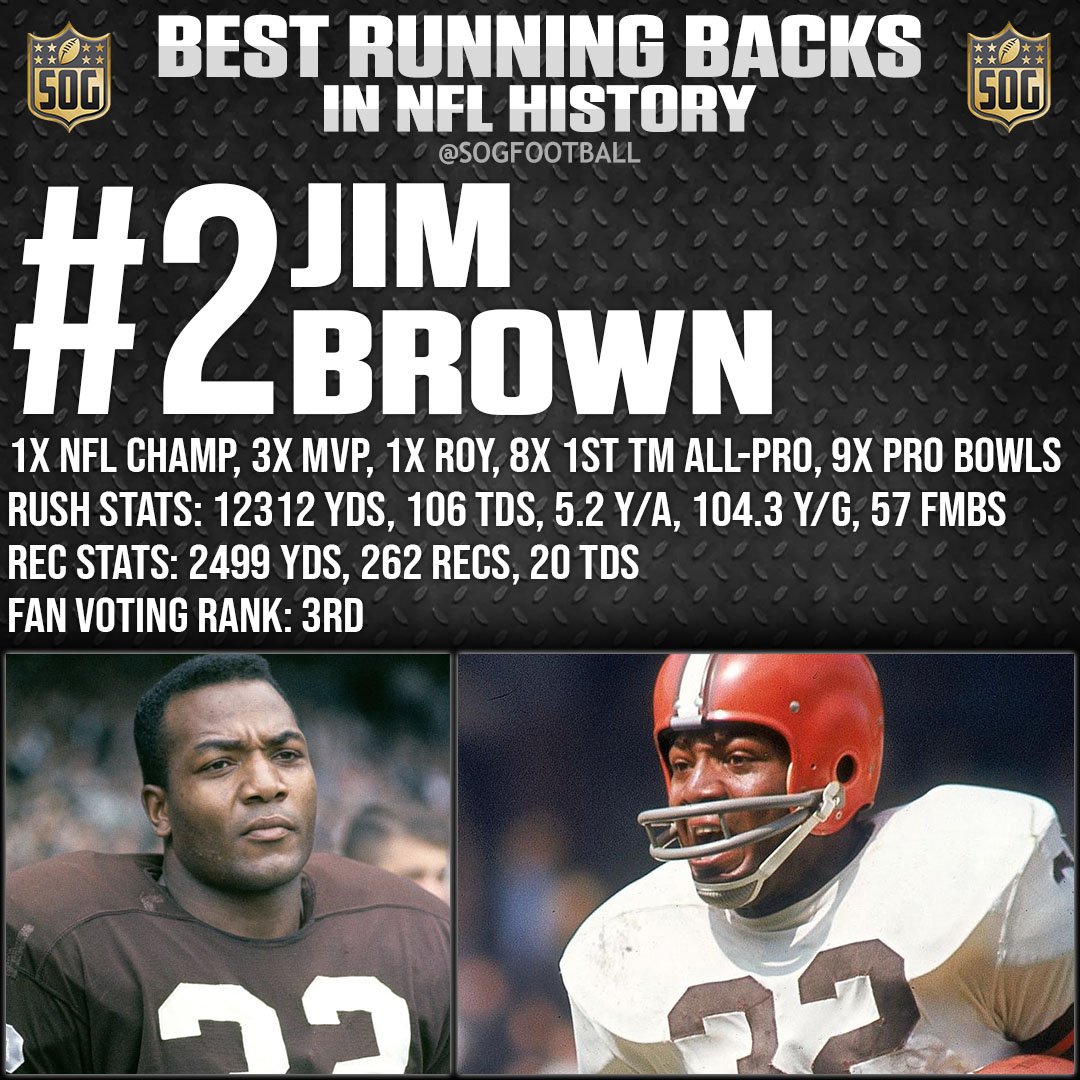 NFL Top 10 Best Running Backs Ever - SOG Sports