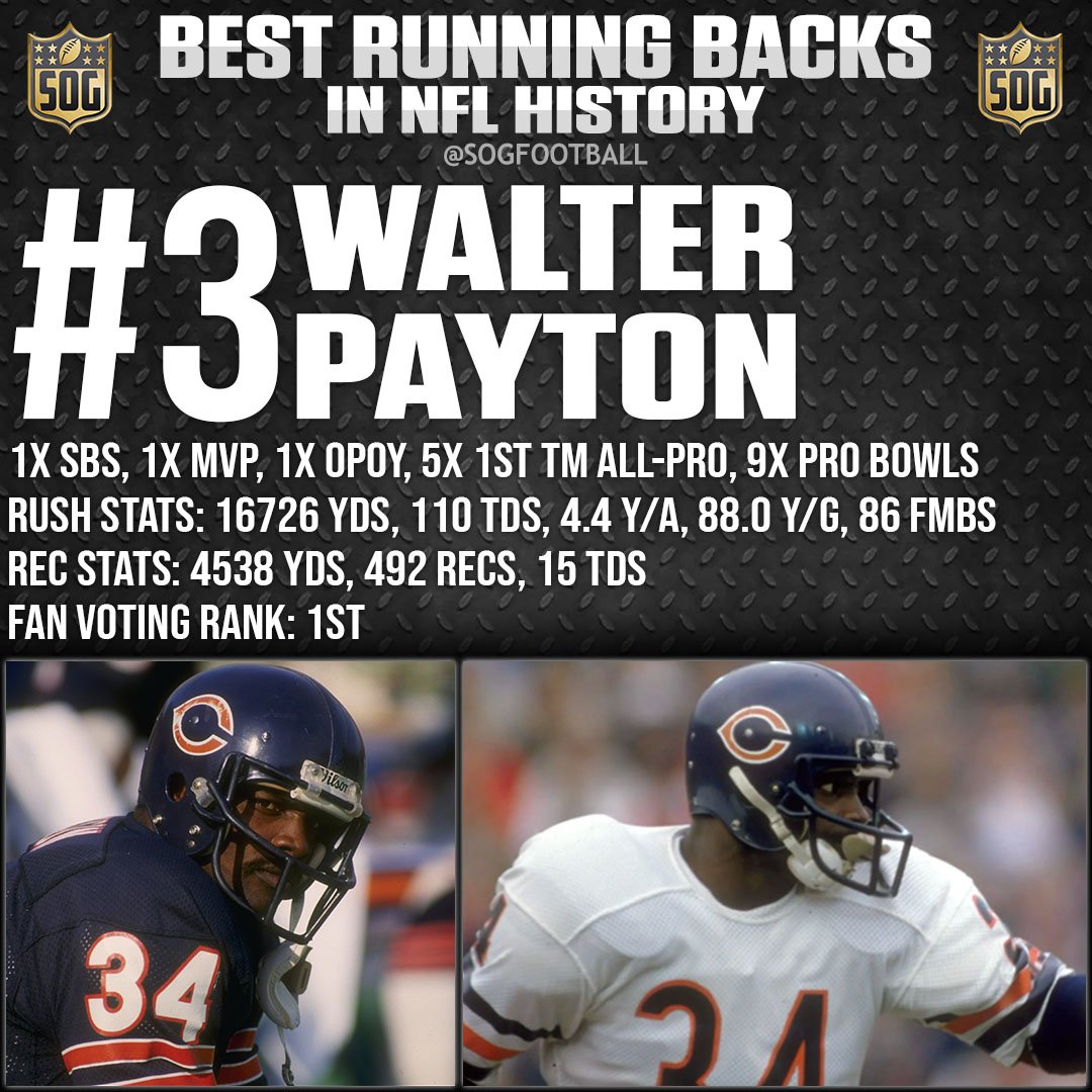 NFL Top 10 Best Running Backs Ever SOG Sports