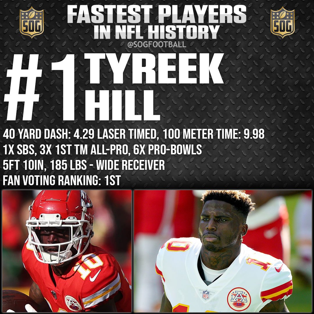 Top 10 Fastest Players in NFL History - #1 Tyreek Hill