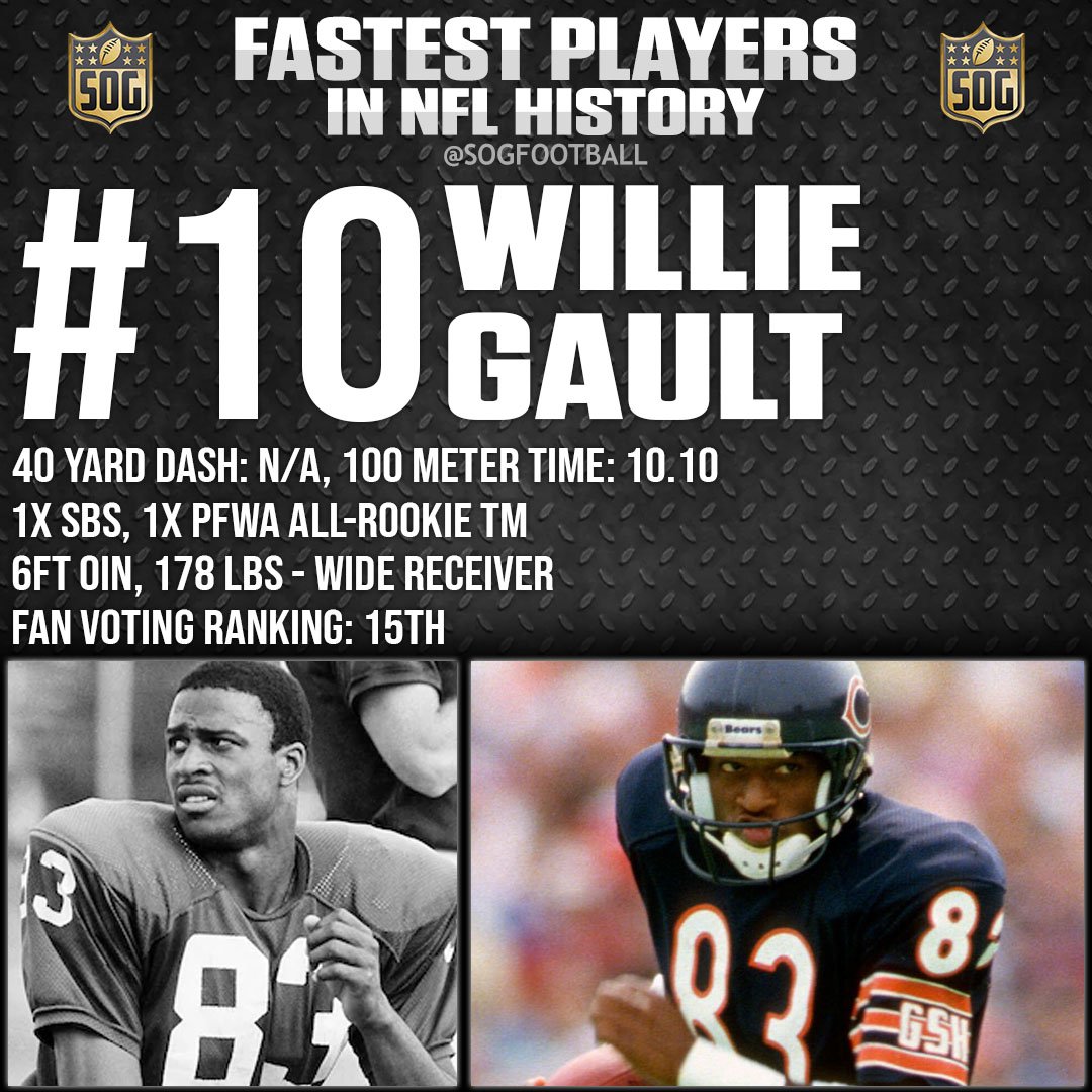 Top 10 Fastest Players in NFL History SOG Sports